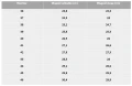25 Buty robocze BRYES-T-OB